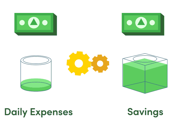 dividing your income into two accounts