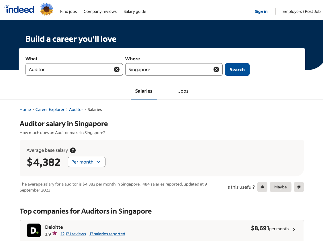 auditor-singapore-salary-indeed