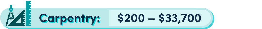 Carpentry: $200 – $33,700