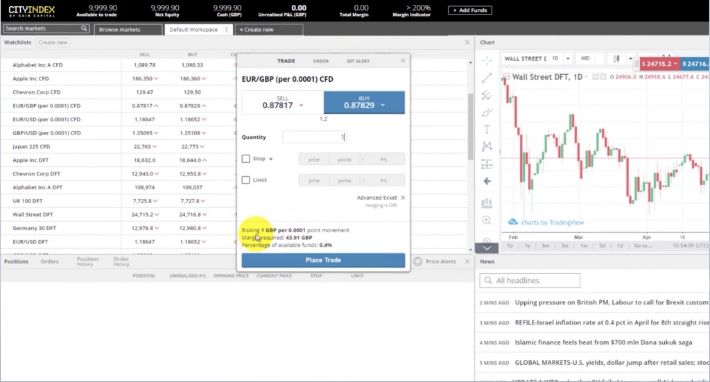 Make a trade on City Index in forex or CFDs