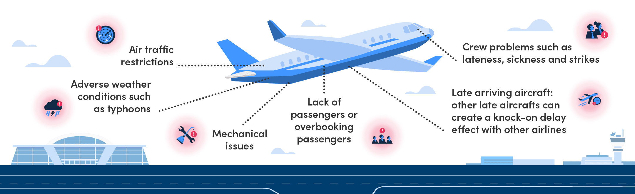 common-causes-of-flight-delays