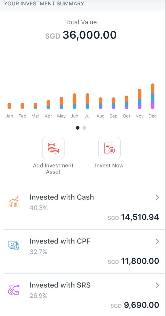 DBS NAV Planner - invest