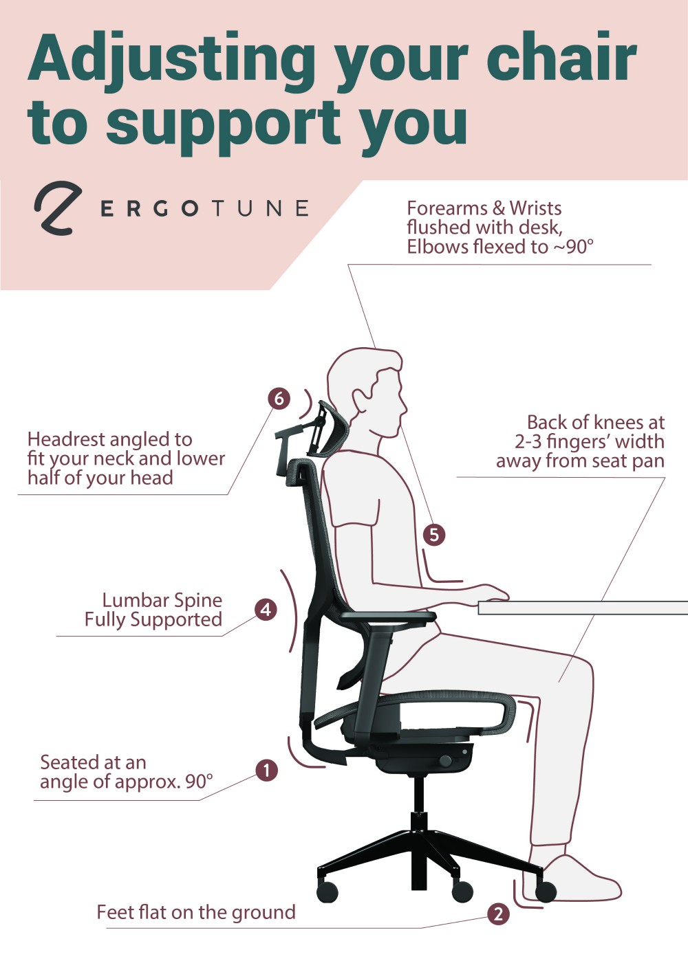 ErgoTune - best office chair in Singapore for WFH - posture