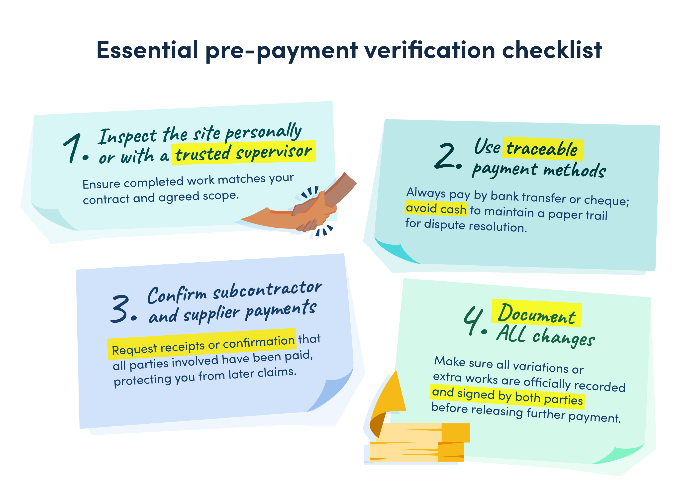 Essential pre-payment verification checklist for renovation payment. 
1. Inspect the site personally or with a trusted supervisor
2. Use traceable payment methods 
3. Confirm subcontractor and supplier payments
4. Document ALL changes