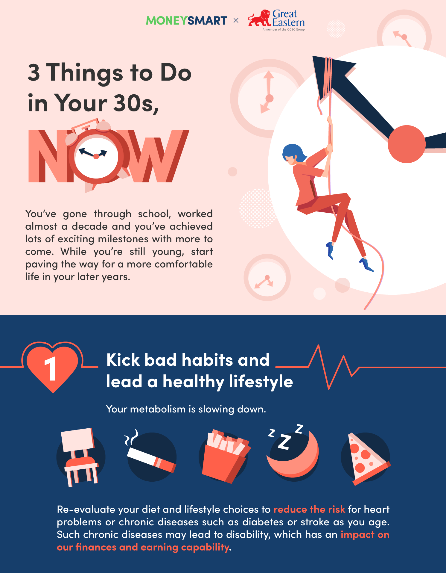 GE Careshield kick bad habits