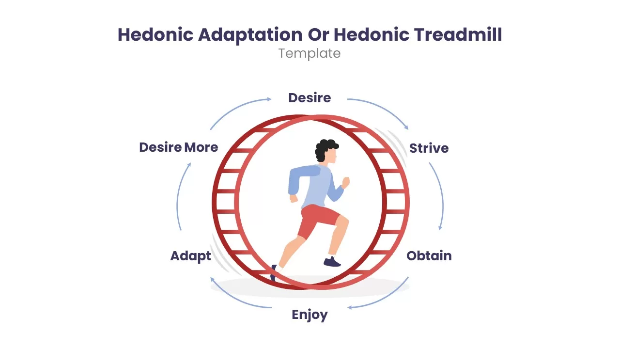 A man running on a hamster wheel