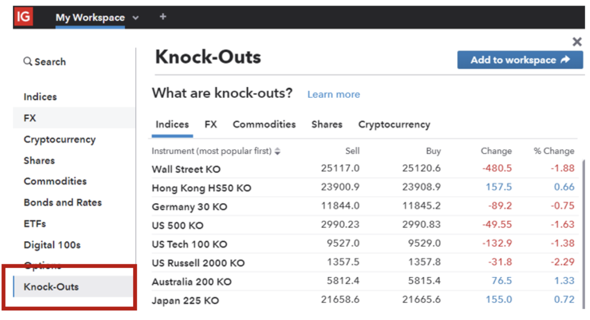 Here’s a quick step-by-step guide to making your first KO trade on IG
