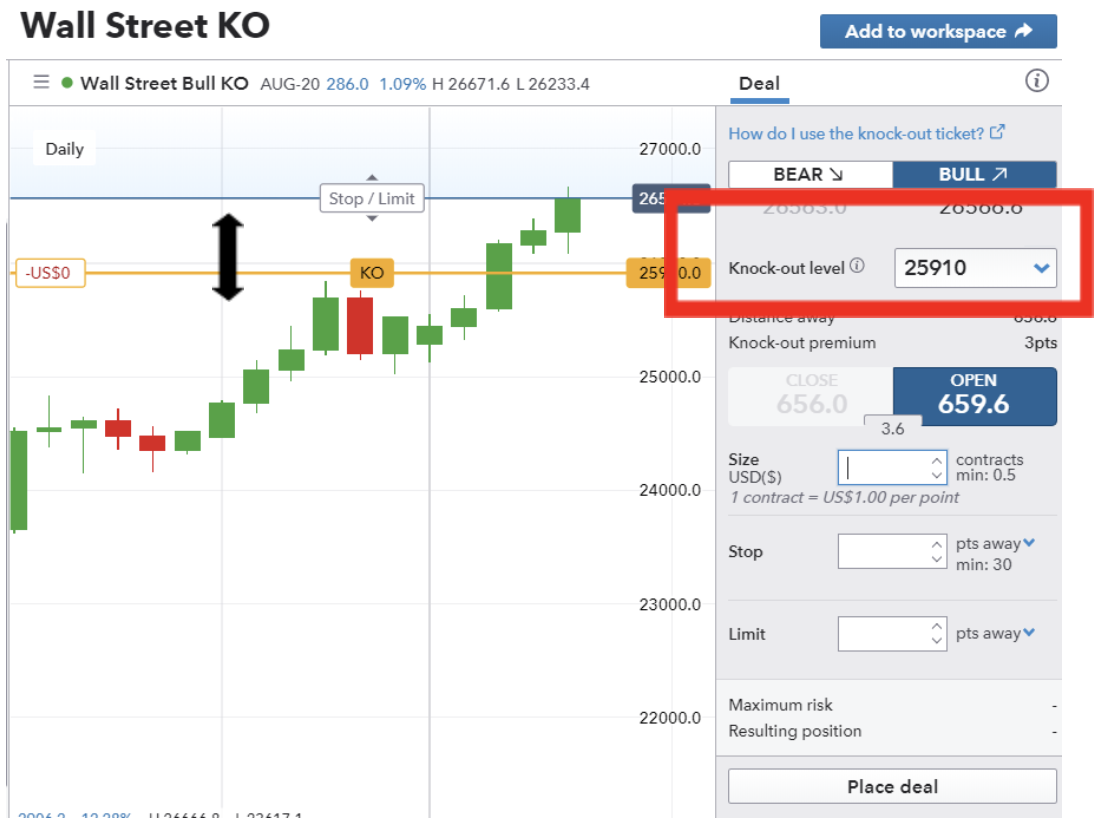 Step 3: Pick your Knock-Out Level. This will indicate the maximum amount of risk you are willing to take.