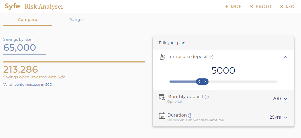 Syfe REIT+ invest roboadvisor