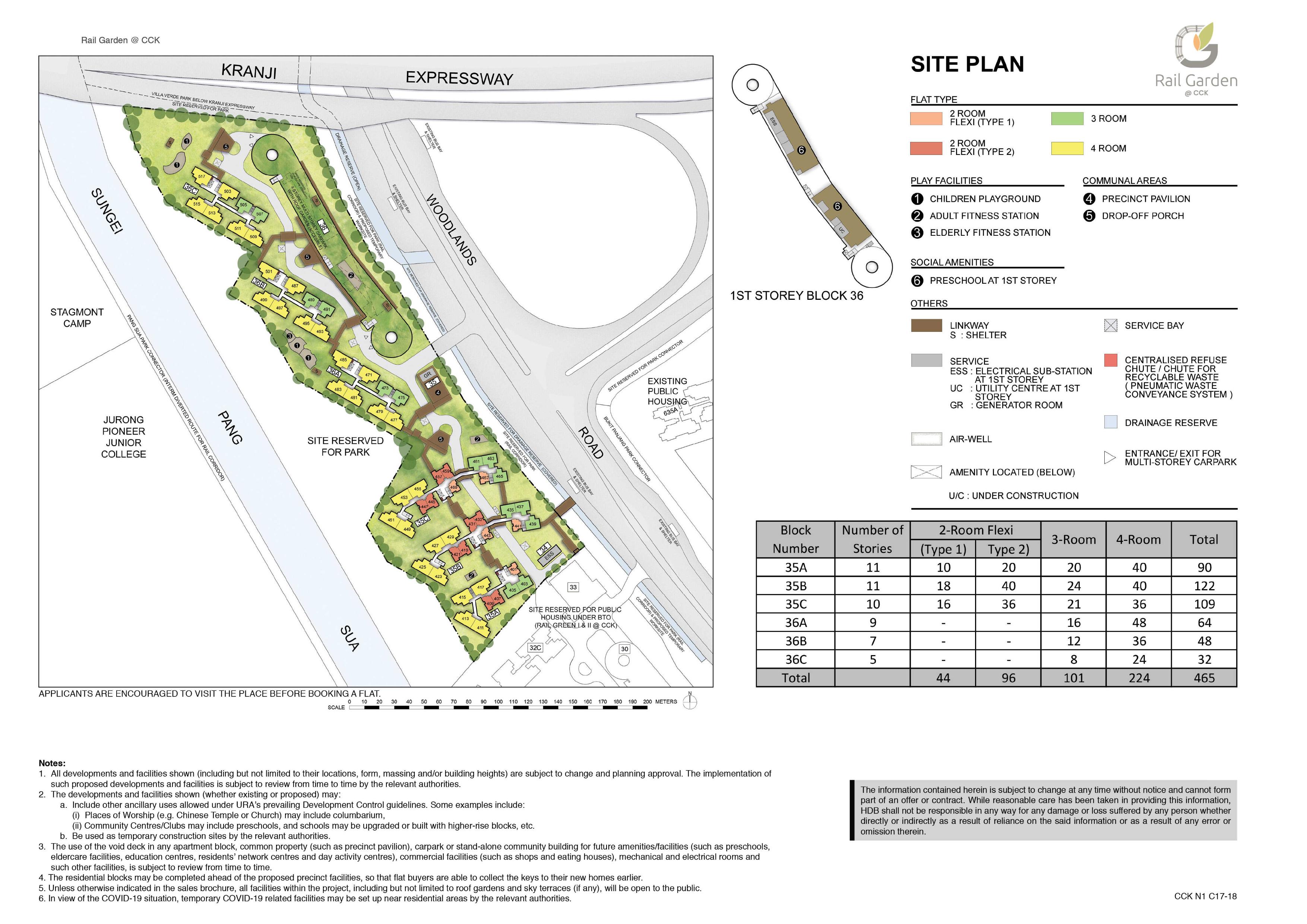 rail-garden-@-cck-site-plan
