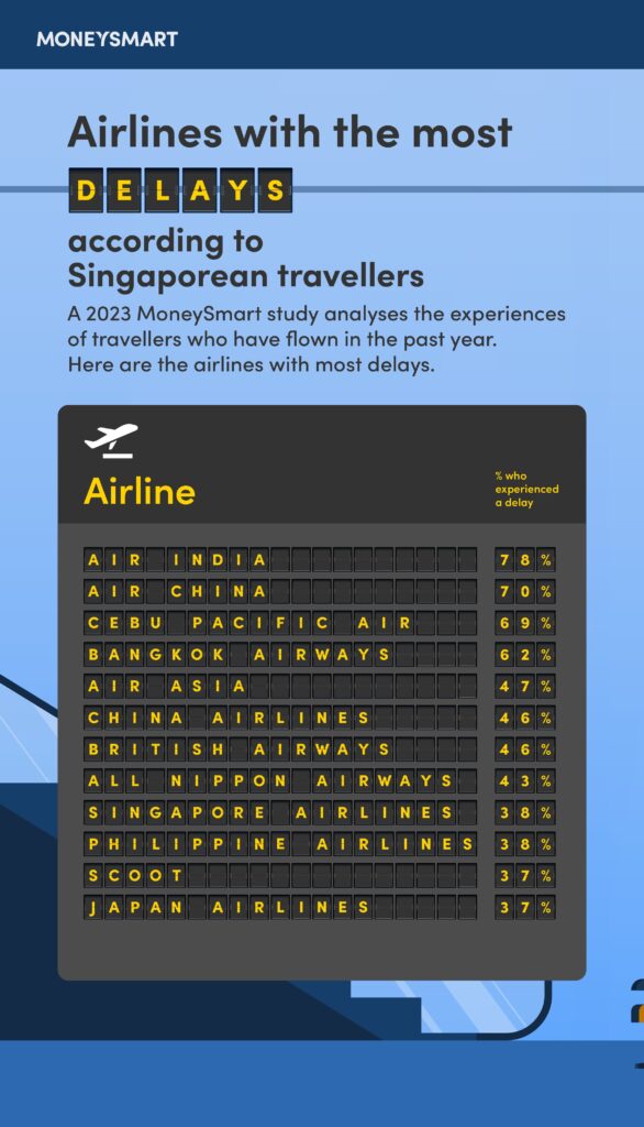 top-12-airlines-flight-delays-singaporean-travellers