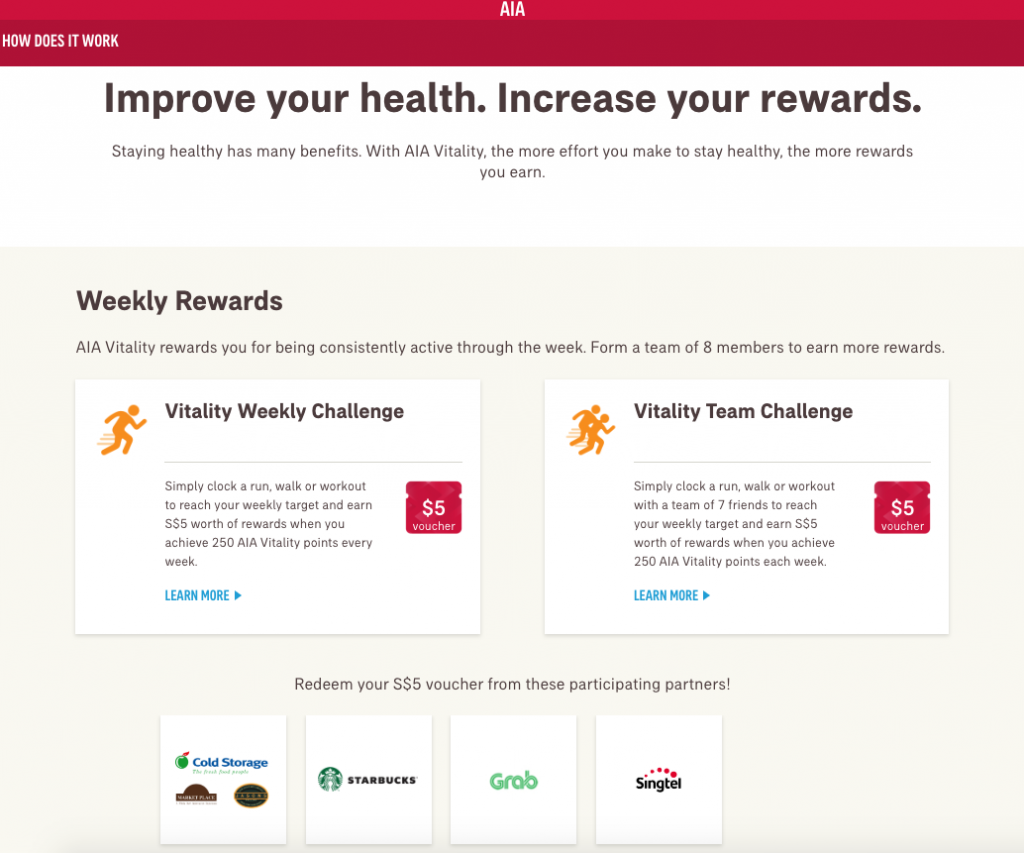 aia vitality weekly challenge