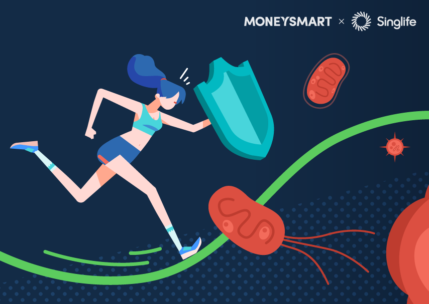 Why Standalone Critical Illness (CI) Plans Are Cheaper In Your 20s