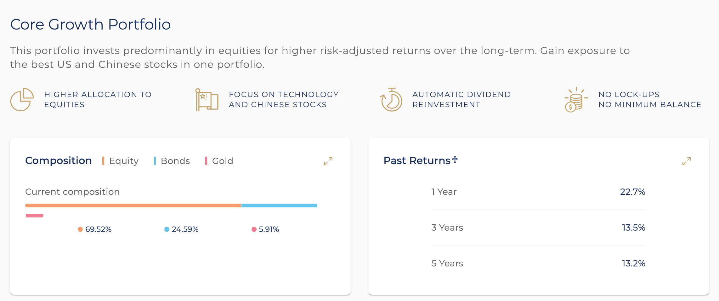 Syfe Core Growth Portfolio - change your finances forever