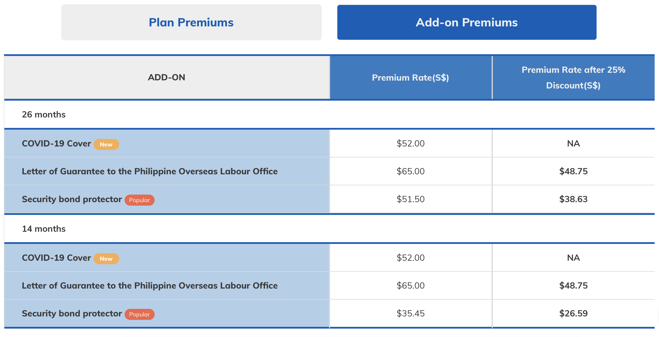 maid insurance Singapore - Etiqa protect maid insurance