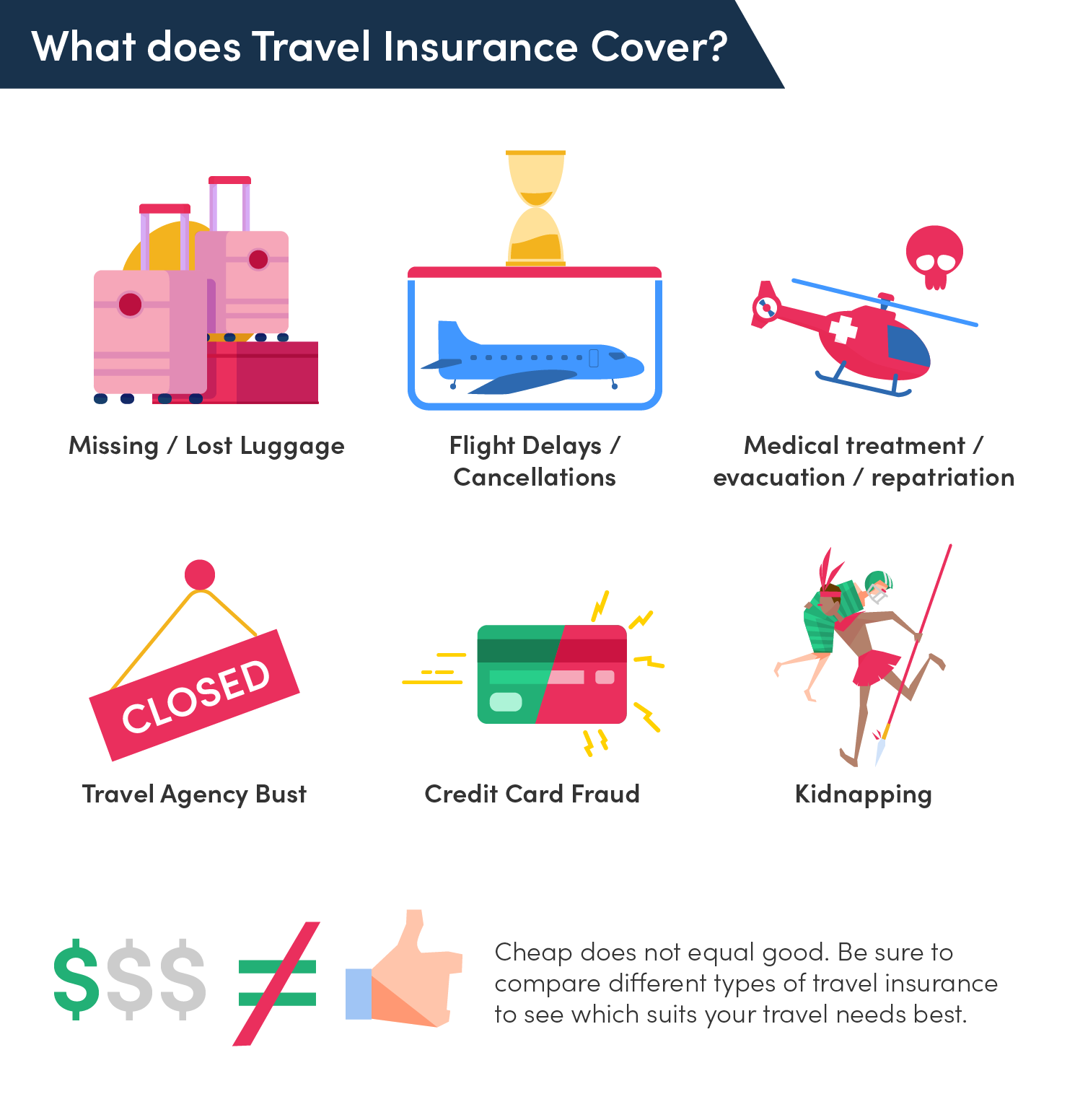 travel-insurance-singapore-guide-what-does-travel-insurance-cover