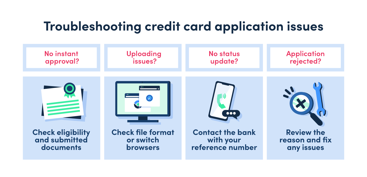 Four strategies to troubleshoot credit card application issues