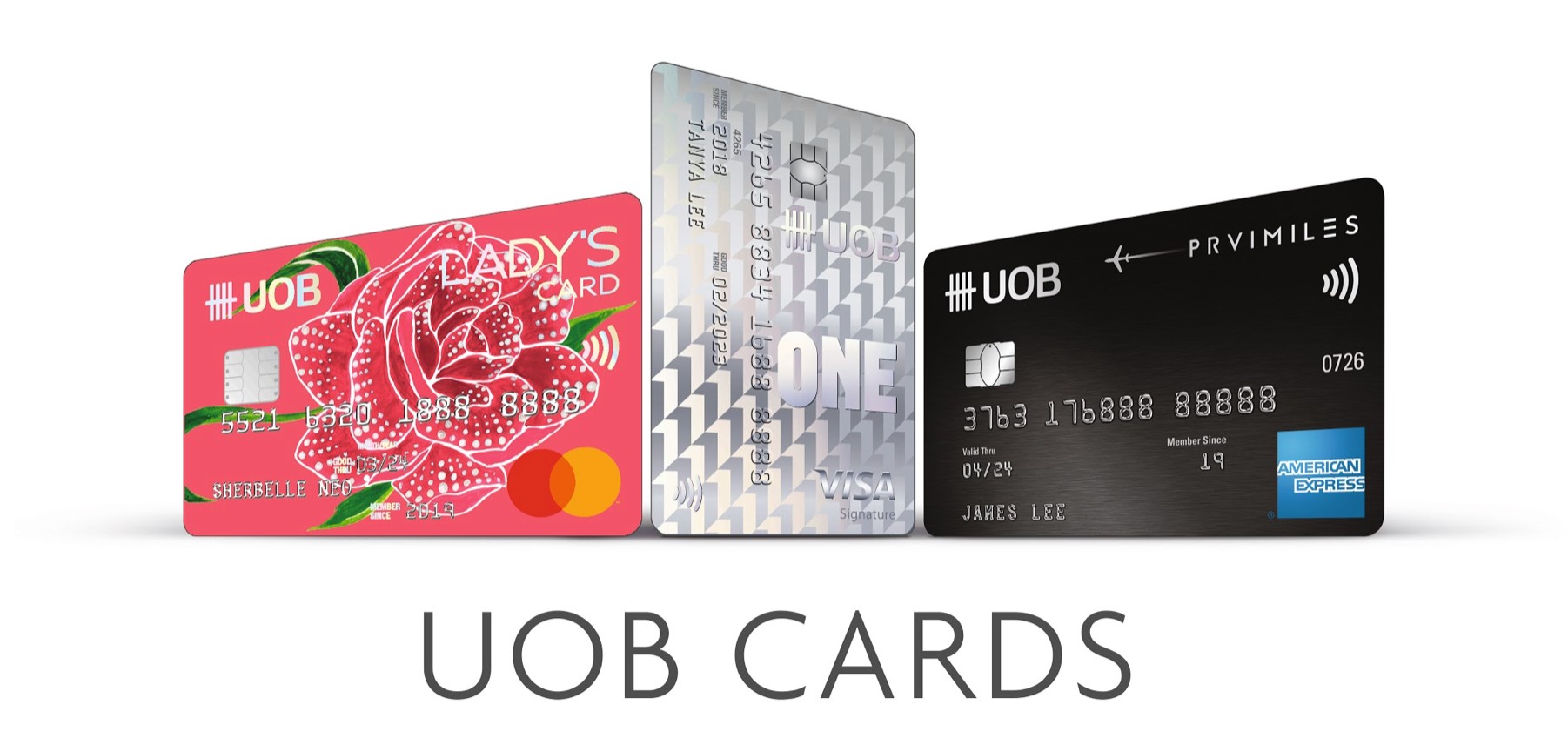 Shell UOB Credit Card Petrol Cashback Upfront Discount