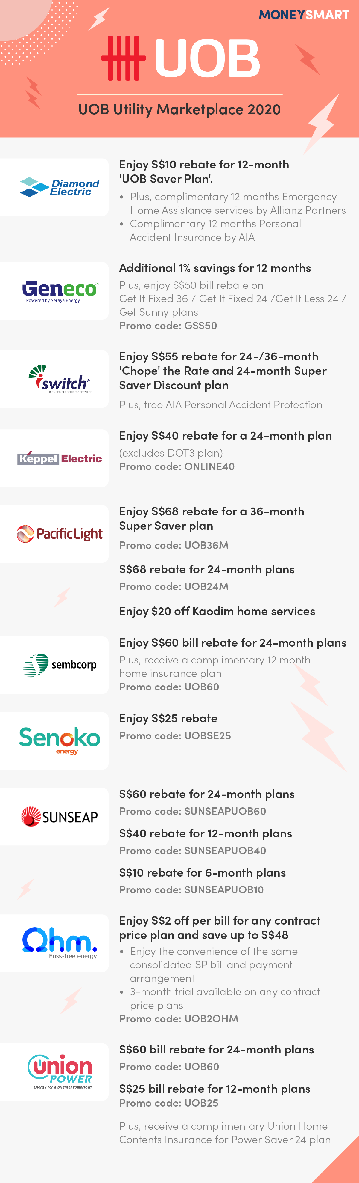 OEM offers