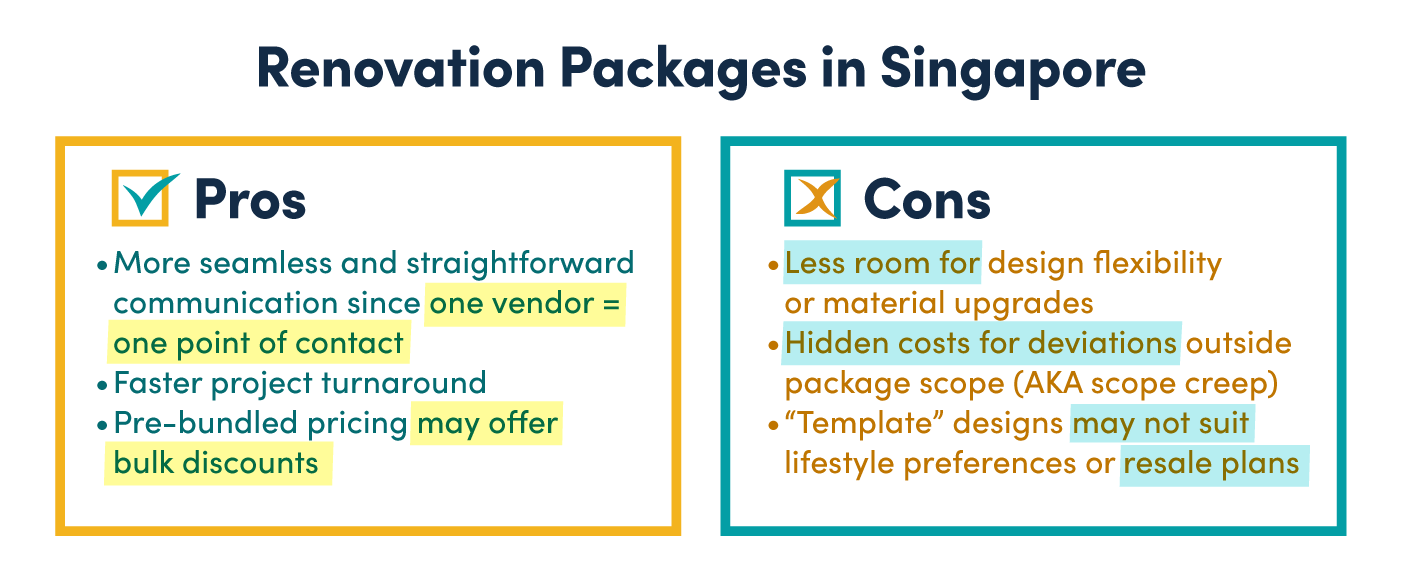 An infographic of the pros and cons of renovation packages in Singapore