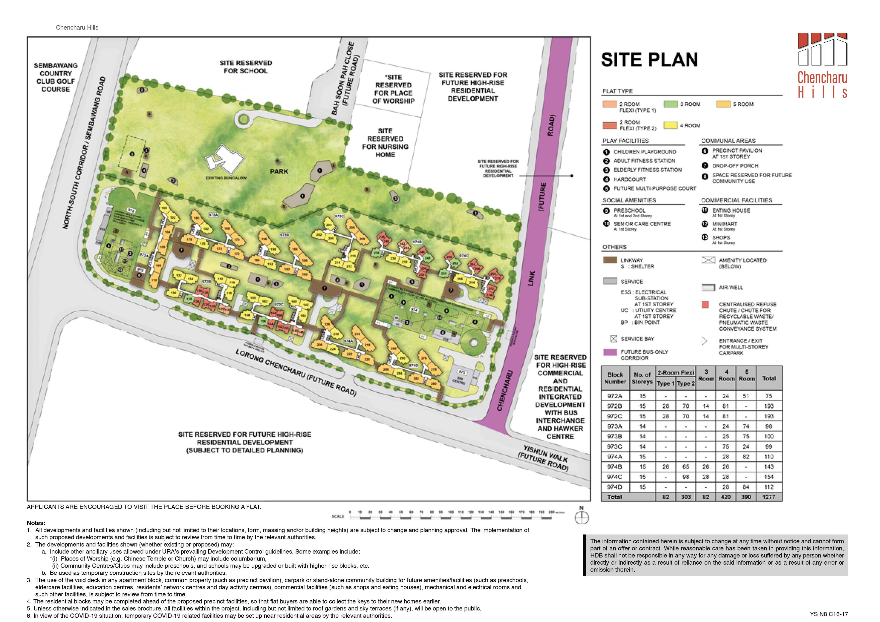 chencharu-hills-yishun-bto-jun-2024-site-plan