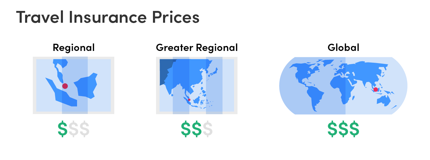 travel-insurance-singapore-guide-prices