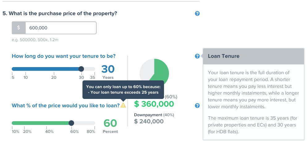 home loan calculator purchase price maximum loan tenure downpayment
