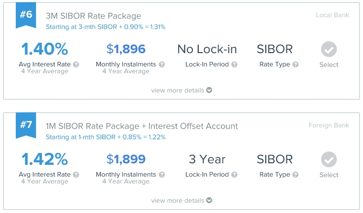 home loan calculator 3 month SIBOR rate package lock-in period