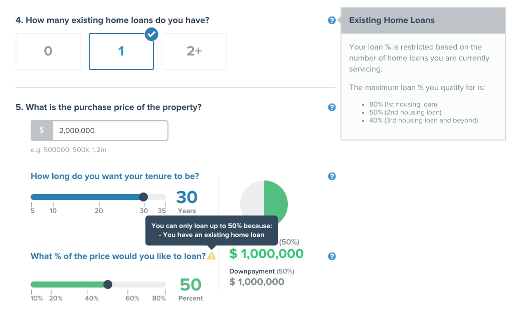 home loan calculator maximum loan purchase price downpayment loan percentage