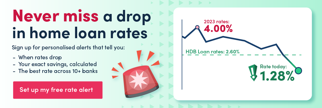 home loan rate alert moneysmart