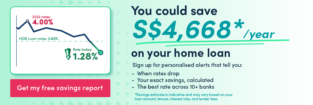 home loan rate alert moneysmart