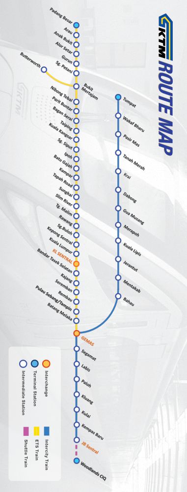 ktm train route map