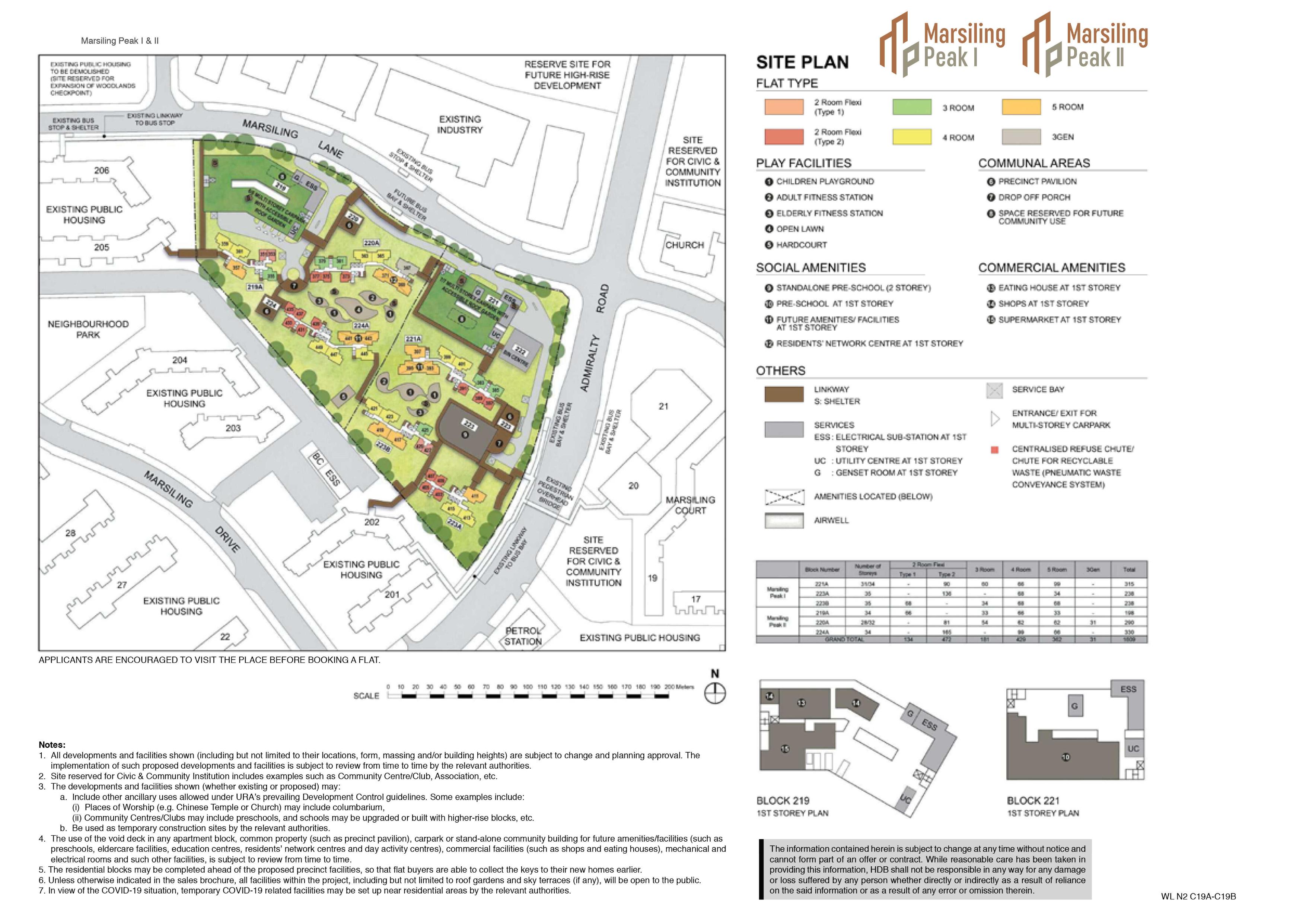 marsiling-peak-I-II-woodlands-bto-jun-2024-site-plan