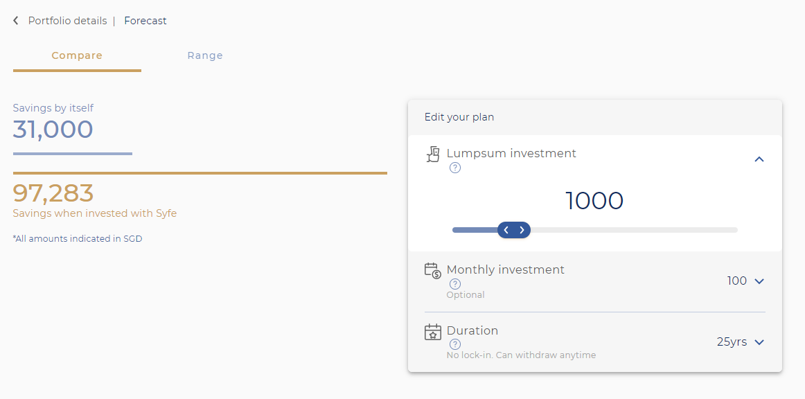 Passive Income Singapore moneysmart-syfe-projection-1