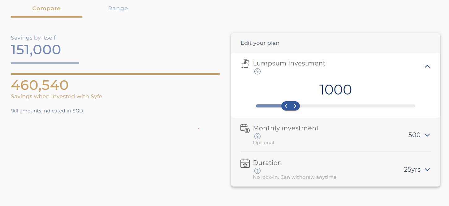 Passive Income Singapore moneysmart-syfe-projection-2