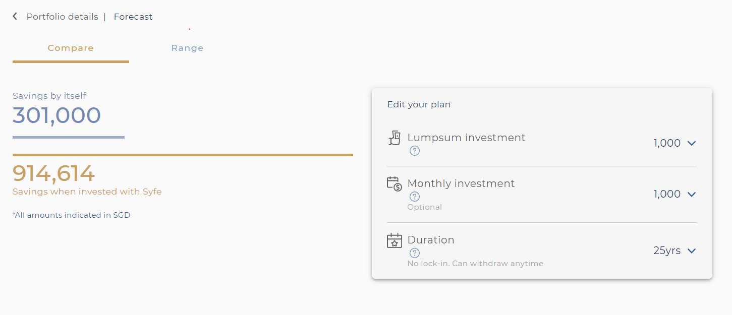 Passive Income Singapore moneysmart-syfe-projection-3
