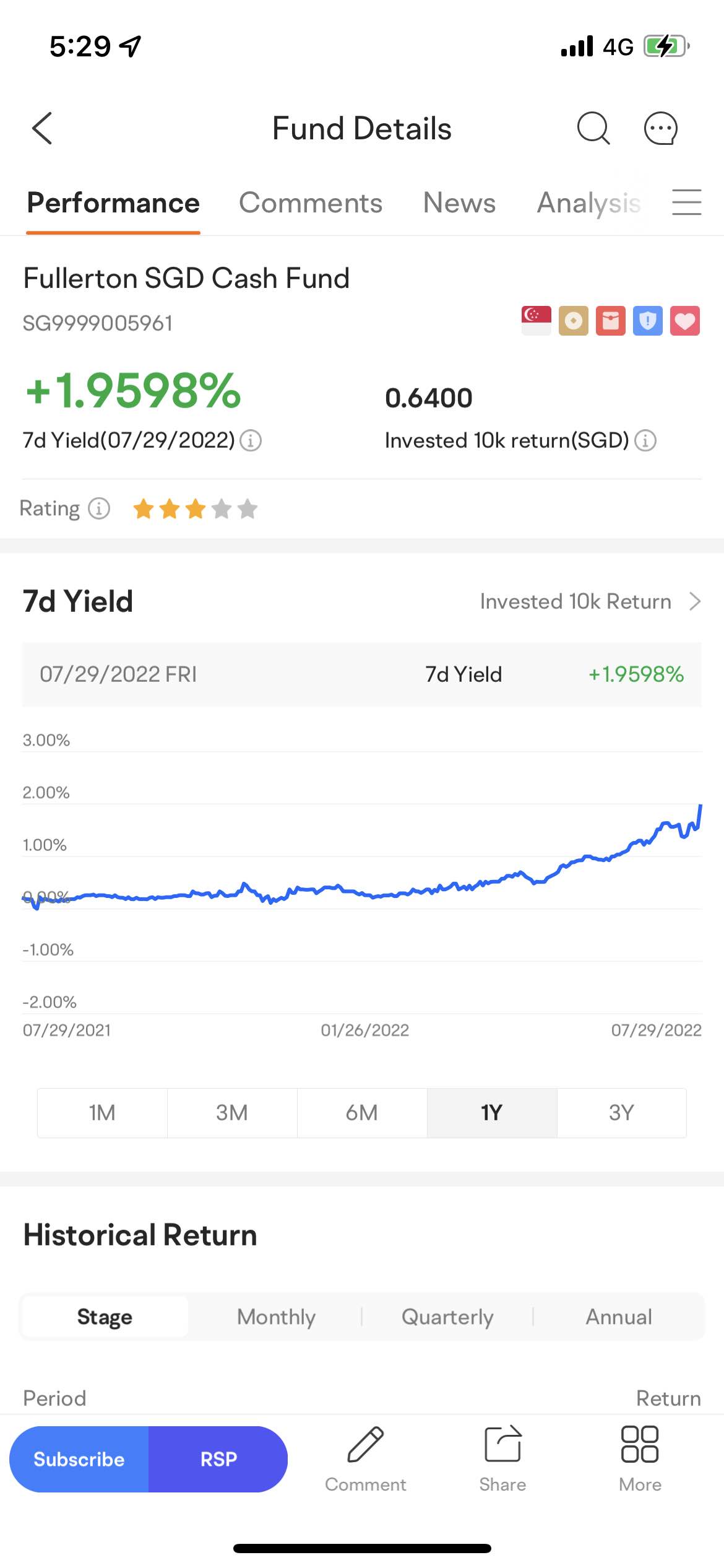 mutual funds vs unit trusts vs ETFs - what's the difference?