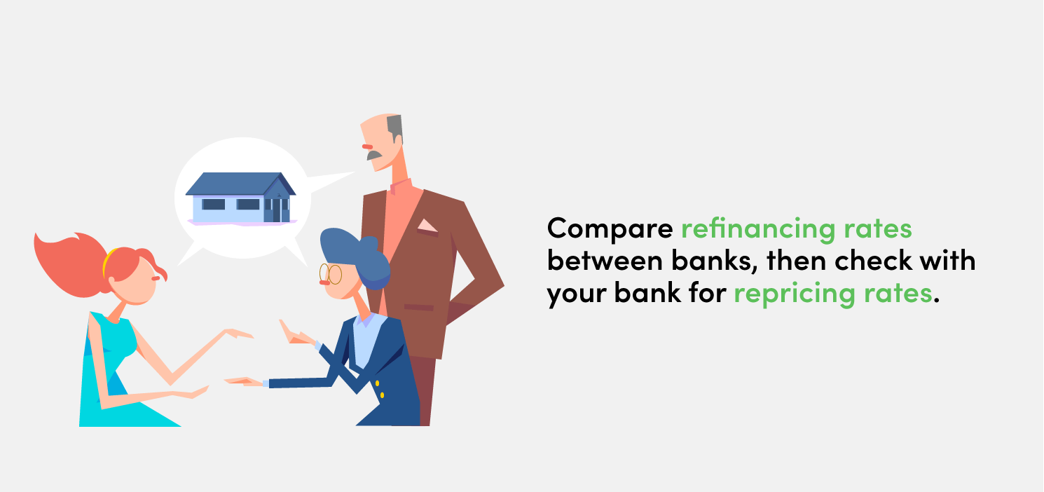 compare refinancing rates