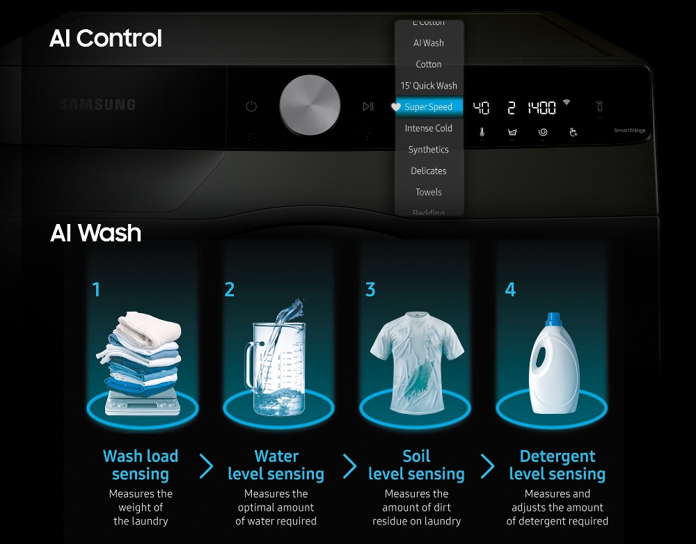 Samsung QuickDrive - Best Washing Machine Singapore