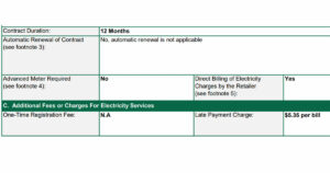 Sembcorp Power's 12 months Fixed Price plan contract stating that "automatic renewal is not applicable"