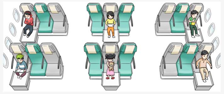 singapore airlines bedbox jetkids flylegsup