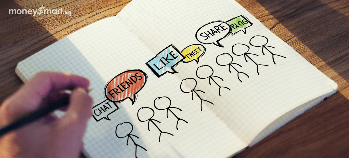 7 Times Social Media Can Jeopardise Your Job
