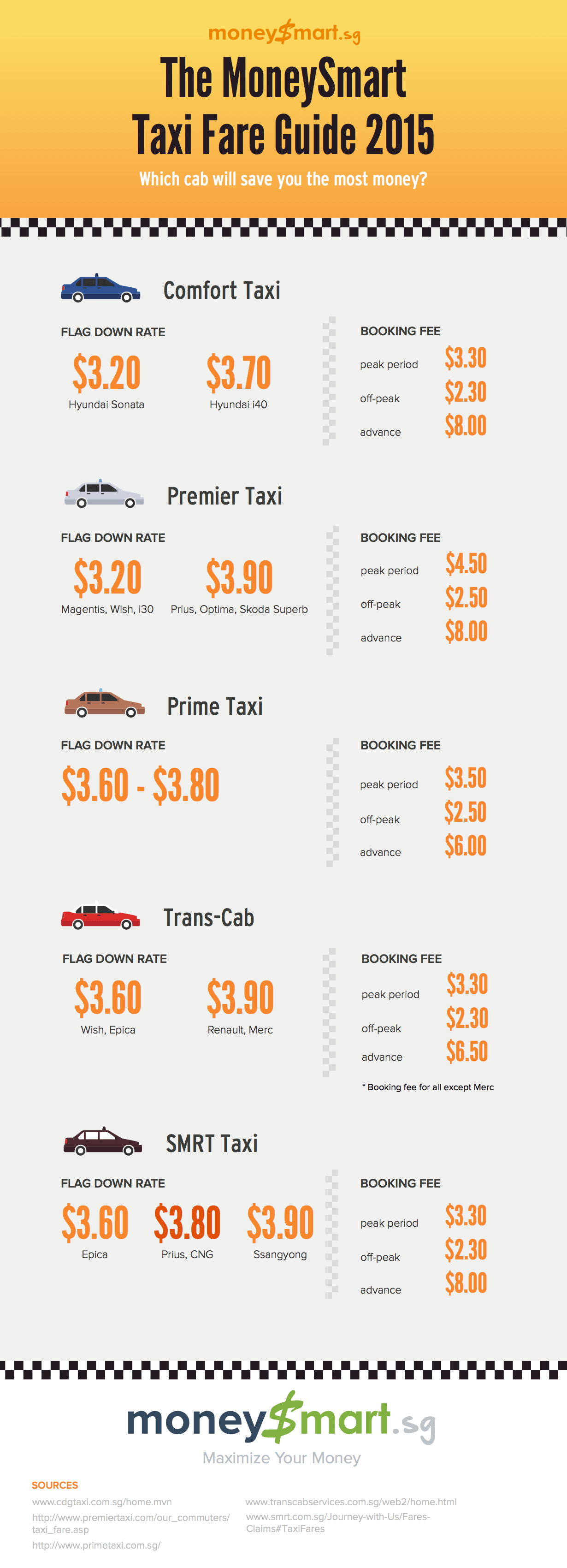 taxi guide singapore