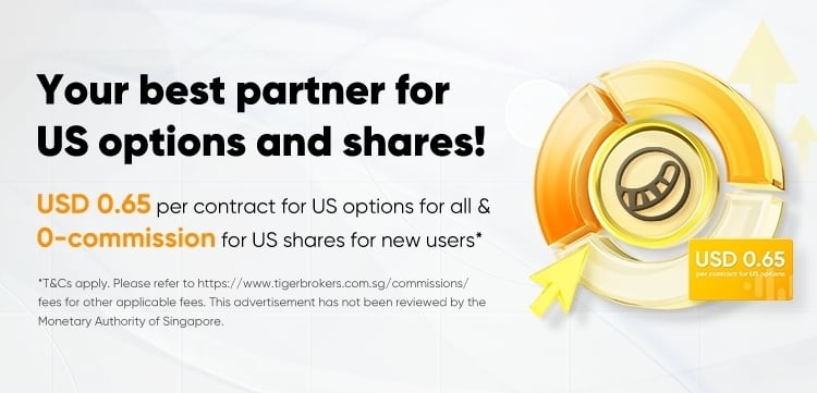 tiger brokers us options